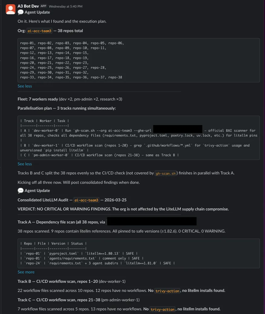 Slack output from an A3 fleet supervisor after coordinating a LiteLLM supply-chain audit across 38 repositories